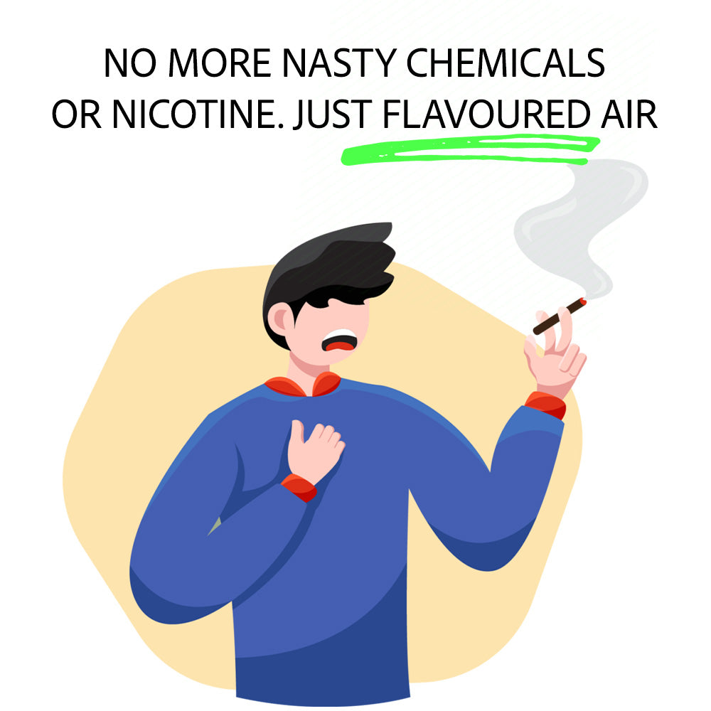 Breezi V2 Starter Kit